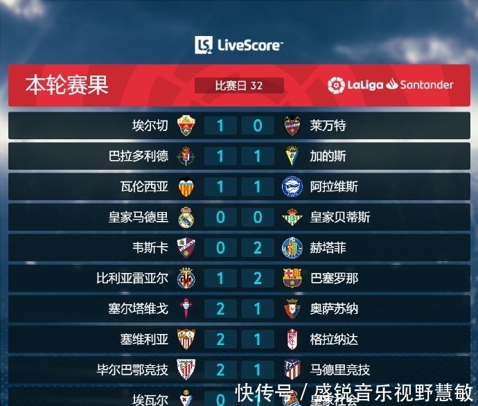 他们的